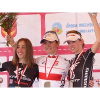 /files/pagephoto/podium_elita_solus-miskowicz_katarzyna_wloszczowska_maja_gorycka_paula.jpg