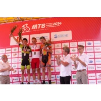 /files/pagephoto/podium_juniorow_zamrozniak_jakub_bogoslawski_marceli_helta_filip.jpg